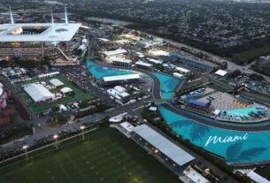 Miami Grand Prix Circuit